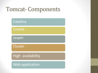 Tomcat-Components
Catalina
Coyote
Jasper
Cluster
High availability
Web application
 
