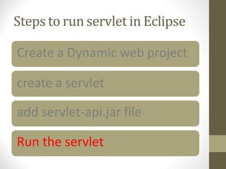 Steps to run servlet in Eclipse
Create a Dynamic web project
create a servlet
add servlet-api.jar file
Run the servlet
 