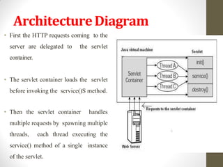ArchitectureDiagram
• First the HTTP requests coming to the
server are delegated to the servlet
container.
• The servlet container loads the servlet
before invoking the service()S method.
• Then the servlet container handles
multiple requests by spawning multiple
threads, each thread executing the
service() method of a single instance
of the servlet.
 