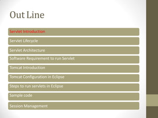 OutLine
Servlet Introduction
Servlet Lifecycle
Servlet Architecture
Software Requirement to run Servlet
Tomcat Introduction
Tomcat Configuration in Eclipse
Steps to run servlets in Eclipse
Sample code
Session Management
 