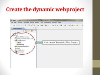 Create the dynamic webproject
Structure of Dynamic Web Project
 