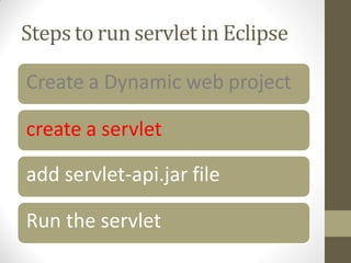 Steps to run servlet in Eclipse
Create a Dynamic web project
create a servlet
add servlet-api.jar file
Run the servlet
 