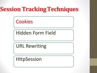 Session TrackingTechniques
Cookies
Hidden Form Field
URL Rewriting
HttpSession
 
