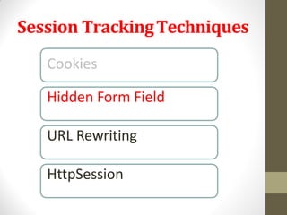Session TrackingTechniques
Cookies
Hidden Form Field
URL Rewriting
HttpSession
 