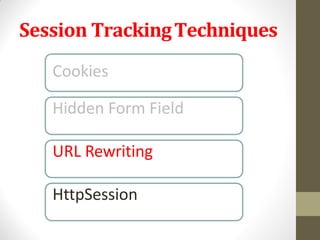 Session TrackingTechniques
Cookies
Hidden Form Field
URL Rewriting
HttpSession
 