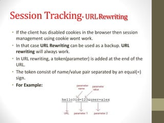 Session Tracking-URLRewriting
• If the client has disabled cookies in the browser then session
management using cookie wont work.
• In that case URL Rewriting can be used as a backup. URL
rewriting will always work.
• In URL rewriting, a token(parameter) is added at the end of the
URL.
• The token consist of name/value pair separated by an equal(=)
sign.
• For Example:
 