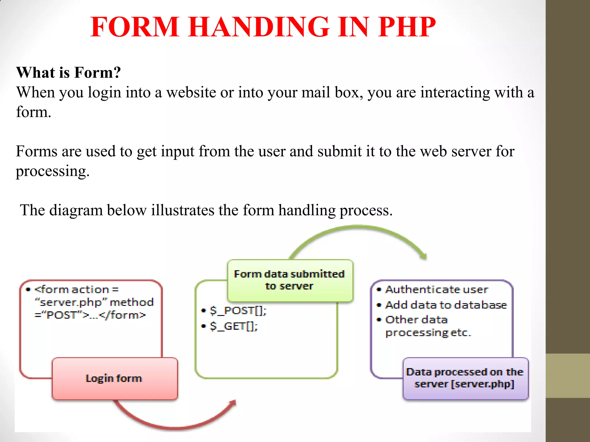 FORM HANDING IN PHP
What is Form?
When you login into a website or into your mail box, you are interacting with a
form.
Forms are used to get input from the user and submit it to the web server for
processing.
The diagram below illustrates the form handling process.
 