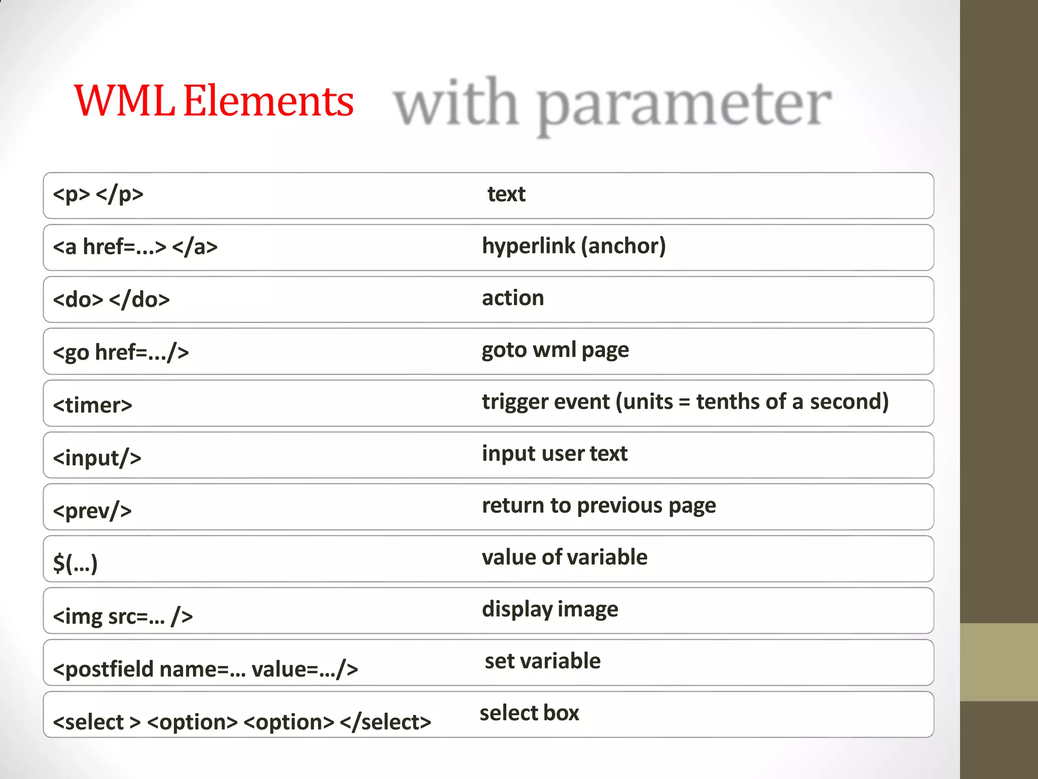 WMLElements
text
hyperlink (anchor)
action
goto wml page
trigger event (units = tenths of a second)
input user text
return to previous page
value of variable
display image
set variable
<p> </p>
<a href=...> </a>
<do> </do>
<go href=.../>
<timer>
<input/>
<prev/>
$(…)
<img src=… />
<postfield name=… value=…/>
<select > <option> <option> </select> select box
 