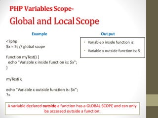 PHP VariablesScope-
Global and LocalScope
Example
<?php
$x = 5; // global scope
function myTest() {
echo "Variable x inside function is: $x";
}
myTest();
echo "Variable x outside function is: $x”;
?>
Out put
• Variable x inside function is:
• Variable x outside function is: 5
A variable declared outside a function has a GLOBAL SCOPE and can only
be accessed outside a function:
 