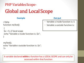 PHP VariablesScope-
Global and LocalScope
Example
<?php
function myTest()
{
$x = 5; // local scope
echo "Variable x inside function is: $x";
}
myTest();
echo "Variable x outside function is: $x";
?>
Out put
• Variable x inside function is: 5
• Variable x outside function is:
A variable declared within a function has a LOCAL SCOPE and can only be
accessed within that function:
 