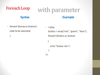ForeachLoop
Syntax
• foreach ($array as $value) {
code to be executed;
}
{
Example
• <?php
$colors = array("red", "green", "blue");
foreach ($colors as $value)
echo "$value <br>";
}
?>
 