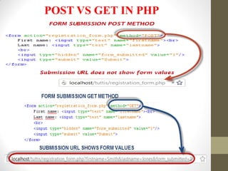POST VS GET IN PHP
 