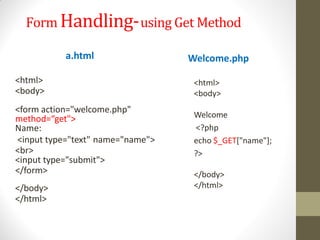 Form Handling-using Get Method
a.html
<html>
<body>
<form action="welcome.php"
method=“get">
Name:
<input type="text" name="name">
<br>
<input type="submit">
</form>
</body>
</html>
Welcome.php
<html>
<body>
Welcome
<?php
echo $_GET["name"];
?>
</body>
</html>
 