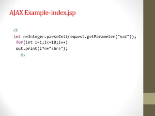 AJAX Example-index.jsp
<%
int n=Integer.parseInt(request.getParameter("val"));
for(int i=1;i<=10;i++)
out.print(i*n+"<br>");
%>
 
