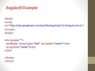 AngularJSExample
<html>
<script
src="https://ajax.googleapis.com/ajax/libs/angularjs/1.6.4/angular.min.js">
</script>
<body>
<div ng-app="">
<p>Name: <input type="text" ng-model="name"></p>
<p ng-bind="name"></p>
</div>
</body>
</html>
 