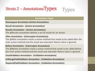 Struts 2 – AnnotationsTypes
Annotations Types
Namespace Annotation (Action Annotation)
Result Annotation - (Action Annotation)
Results Annotation - (Action Annotation)
The @Results annotation defines a set of results for an Action.
After Annotation - (Interceptor Annotation)
The @After annotation marks a action method that needs to be called after the
main action method and the result was executed. Return value is ignored.
Before Annotation - (Interceptor Annotation)
The @Before annotation marks a action method that needs to be called before
the main action method and the result was executed. Return value is ignored.
EmailValidator Annotation - (Validation Annotation)
IntRangeFieldValidator Annotation - (Validation Annotation)
RequiredFieldValidator Annotation - (Validation Annotation)
 