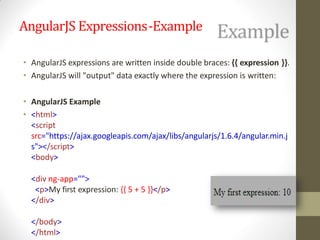 AngularJS Expressions-Example
• AngularJS expressions are written inside double braces: {{ expression }}.
• AngularJS will "output" data exactly where the expression is written:
• AngularJS Example
• <html>
<script
src="https://ajax.googleapis.com/ajax/libs/angularjs/1.6.4/angular.min.j
s"></script>
<body>
<div ng-app="">
<p>My first expression: {{ 5 + 5 }}</p>
</div>
</body>
</html>
 