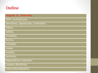 Outline
Angular JS : Overview,
MVC architecture,
directives, expression, controllers,
filters,
tables,
modules,
forms,
includes,
views,
scopes,
services,
dependency injection,
custom directives,
Internationalization
 