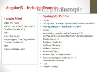 AngularJS – Includes:Example
• main.html
Enter first name
<input type = "text" ng-model =
"student.firstName” >
<br>
Enter last name
<input type = "text" ng-model =
"student.lastName">
<br>
{{student.fullName()}}
• tryAngularJS.htm
• <body>
• <div ng-app = "mainApp" ng-controller="studentController">
• <div ng-include = “main.htm'"></div>
• <script>
• var mainApp = angular.module("mainApp", []);
mainApp.controller('studentController', function($scope) {
• $scope.student = {
• firstName: "Mahesh",
• lastName:"Parashar",
• fullName: function() {
• var studentObject;
• studentObject = $scope.student;
• return studentObject.firstName + " " +
studentObject.lastName;
• } }; });
• </script> </body>
 