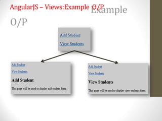 AngularJS – Views:Example O/P
 
