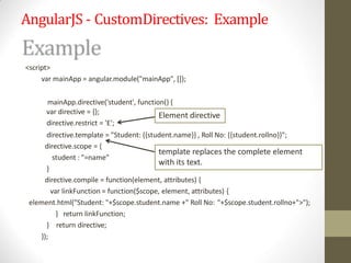 AngularJS - CustomDirectives: Example
<script>
var mainApp = angular.module("mainApp", []);
mainApp.directive('student', function() {
var directive = {};
directive.restrict = 'E';
directive.template = "Student: {{student.name}} , Roll No: {{student.rollno}}";
directive.scope = {
student : "=name"
}
directive.compile = function(element, attributes) {
var linkFunction = function($scope, element, attributes) {
element.html("Student: "+$scope.student.name +" Roll No: "+$scope.student.rollno+">");
} return linkFunction;
} return directive;
});
Element directive
template replaces the complete element
with its text.
 
