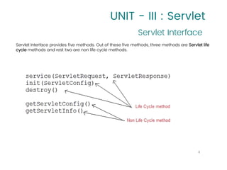 WEB TECHNOLOGIES Servlet | PDF
