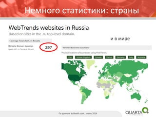 Немного статистики: страны 
По данным builtwith.com , июнь 2014 
и в мире  