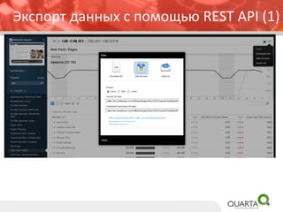 Экспорт данных с помощью REST API(1)  