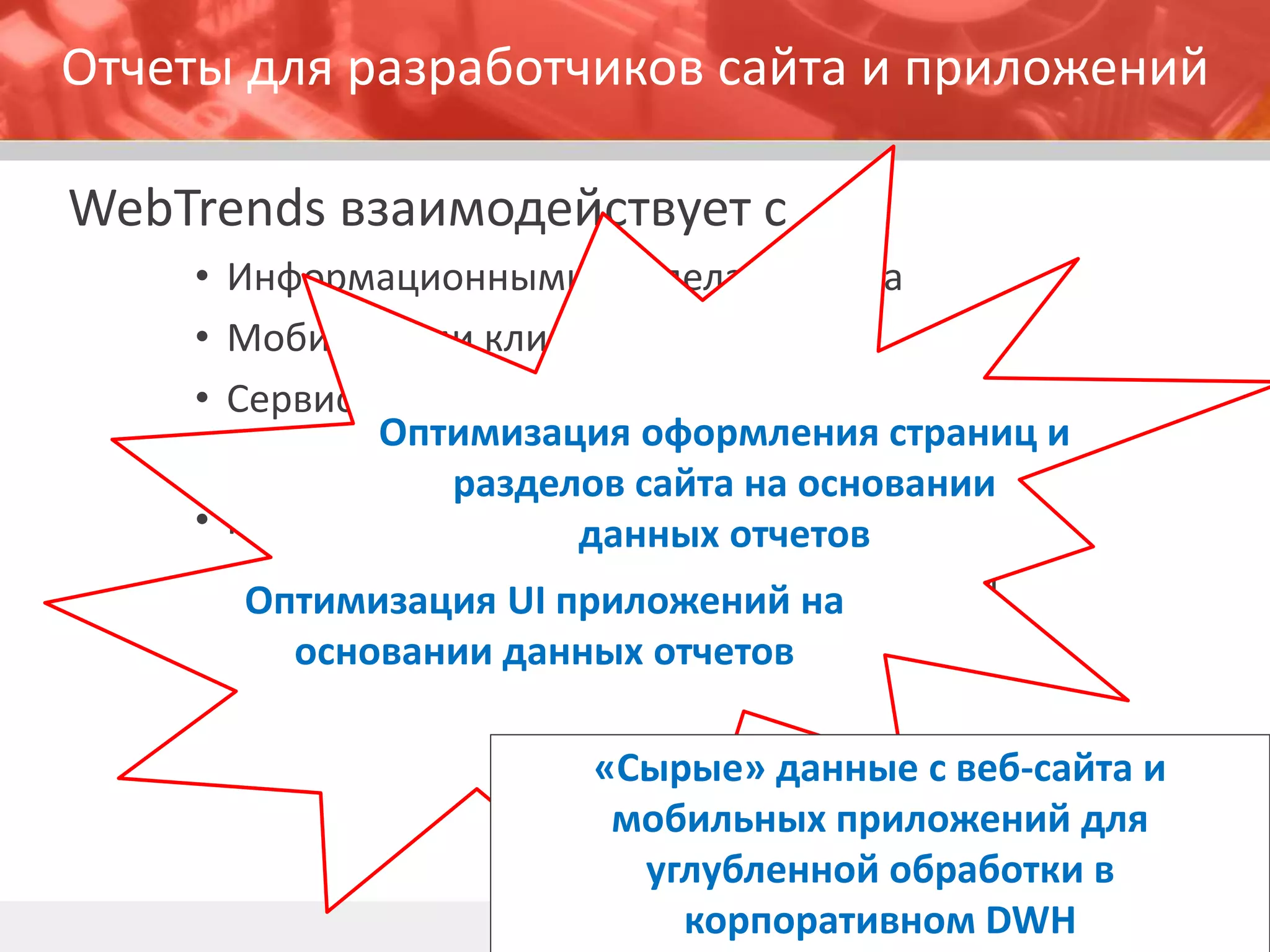 Data Collection 
Aggregate Data 
Visitor Records 
Операционные 
Data Storage отчеты 
DATA SCHEDULER 
Поведенческая 
сегментация 
Возможности WebTrends 
CRM 
Enterprise DWH 
1. продажи товаров и услуг через 
интернет-магазин, 
2. генерации лидов, 
3. продвижение бренда, 
4. развлечение посетителей на 
интернет-ресурсе, 
5. самообслуживание посетителей 
на интернет-ресурсе,ство 
Задачи топ-менеджеров 
1. продвижение бренда, 
2. развлечение посетителей на 
интернет-ресурсе, 
3. самообслуживание посетителей 
на интернет-ресурсе, 
4. Электронное СМИ / 
новостийный ресурс, 
5. Удобство работы сотрудников с 
интранет-порталом. 
Задачи операционных 
менеджеров 
Повышение ROI при: 
1. продажи товаров и услуг через 
интернет-магазин, 
2. генерации лидов, 
3. продвижении бренда, 
4. развлечении посетителей на 
интернет-ресурсе, 
5. самообслуживании 
посетителей на интернет- 
ресурсе, 
6. посещении электронного СМИ 
/ новостийного ресурса, 
7. Удобстве работы сотрудников с 
интранет-порталом. 
Оценка эффективности 
источников трафика 
Задачи маркетологов 
E-Mail Retargeting 
Центр управления 
доступом 
• Многопользовательская система 
Рассчитана на одновременную работу десятков и сотен сотрудников с 
различными задачами и правами доступа в различных временных поясах и 
географических зонах 
• Все данные хранятся внутри сети предприятия и недоступны внешним 
пользователям 
Данные никогда не теряются и не семплируются 
Все данные доступны для повторного реанализа 
• В рамках решений от WebTrends доступна 
• статистическая информация 
• поведенческая сегментация 
• предпочтения и действия конкретных посетителей 
• Техническая информация для разработчиков и администраторов 
сайтов 
• «Сырые» и/или обработанные данные могут экспортироваться в 
корпоративный DWH, CRM-систему или платформу для ремаркетинга. 
• Нет ограничений по использованию пользовательских переменных и 
размерам сегментов анализа 
• Работа с формами и полями, внешними ссылками, загружаемыми 
документами, динамическими страницами, событиями внутри flash и 
AJAX элементов 
• Работа с приложениями и страницами не поддерживающими JavaScript 
• Контроль за интранет активностями 
 