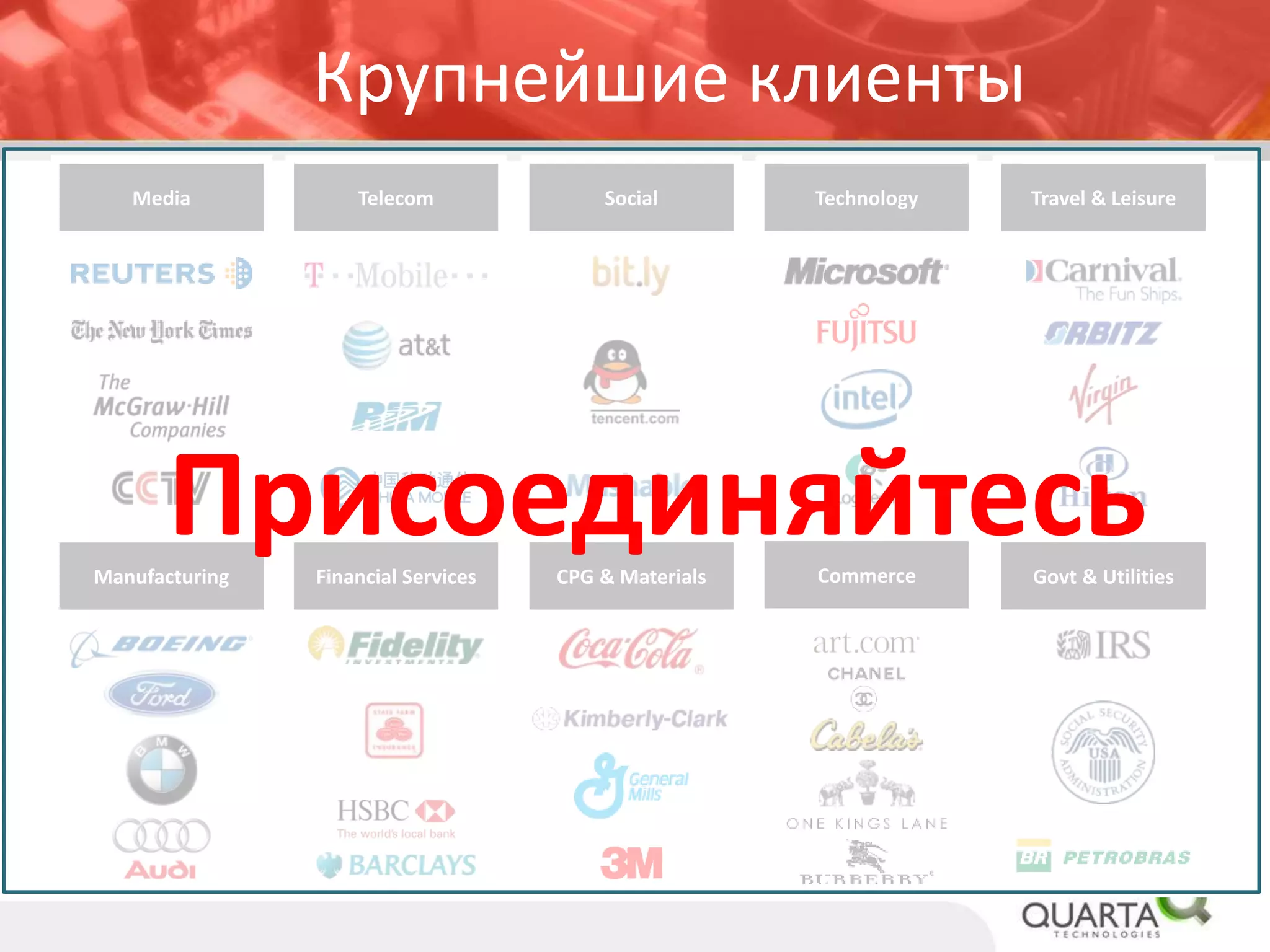 1.Выявить бизнес-заказчиков разделов сайта 
2.Разбить каждый раздел сайта на группы страниц, решающих ту или иную задачу с точки зрения маркетинга и бизнеса 
3.Уточнить с владельцем раздела сайта, 
•какие бизнес-задачи решает та или иная группа страниц раздела 
•цели посетителей при посещении той или иной группы страниц 
4.Определить фокус веб-аналитика для каждой группы страниц 
5.Определить перечень необходимых продуктов WebTrends 
6.Определить перечень используемых (стандартных и кастомизированных) отчетов и их настройки 
7.Определить состав рабочих столов для: 
•Топ-менеджеров (стратегический уровень отчетов) 
•Операционных менеджеров 
•Аналитиков (углубленные аналитические отчеты) 
8.Настроить выбранные рабочие столы и отчеты 
9.Настроить необходимые права доступа 
10.Обучить персонал, использующий WebTrendsв работе 
11.Оказывать помощь при работе с WebTrendsв начале его использования 
12.Обеспечить русскоязычную техническую поддержку и сопровождение внедренной системы. 
13.Определить необходимость дополнительной постобработки данных из WebTrendsв других приложениях и разработать программу работ по их постобработке. 
Последовательность действий  