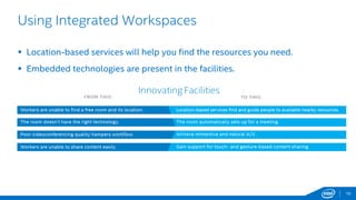 10
Using Integrated Workspaces
 Location-based services will help you find the resources you need.
 Embedded technologies are present in the facilities.
 