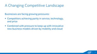 2
A Changing Competitive Landscape
Businesses are facing growing pressures:
 Competitors achieving parity in service, technology,
and price
 Combined with pressure to keep up with innovative
new business models driven by mobility and cloud
 