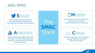 … With SMAC
6
Democratizes ideas and opinions;
eliminates traditional hierarchies for
communication, sharing, and connecting.
Work anywhere, anytime. Smaller form
factors take us to a place
where everything can be connected.
Advanced analytics enables filtering of
information to create observations and
predictions, and to drive new real-time
decision making.
Access to information for collaboration
anyplace, anytime. Device and
data synchronization.
The
SMAC
Stack
Social Mobile
Analytics Cloud
 