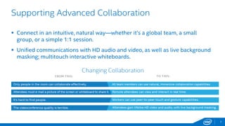 7
Supporting Advanced Collaboration
 Connect in an intuitive, natural way—whether it’s a global team, a small
group, or a simple 1:1 session.
 Unified communications with HD audio and video, as well as live background
masking; multitouch interactive whiteboards.
 