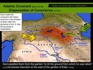 Old Testament World: Geography and History (All Nations Leadership ...