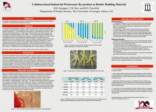 Abstract
Introduction
Materials and Methods
Results and Discussion
Conclusions
Cellulose-based Industrial Wastewater By-product as Broiler Bedding Material
B.H. Kiepper, C.W. Ritz, and B.D. Fairchild
Department of Poultry Science, The University of Georgia, Athens, GA
• The CB material is comparable to pine shavings on the incidence of
footpad dermatitis.
• Study results indicate that the industrial wastewater by-product tested is
a viable alternative to traditional broiler wood bedding because it achieves
the requirements for broiler bedding materials, while producing no adverse
bird performance.
• Wastewater cellulose by-product is comparable to pine shavings as a
bedding material for broiler production and would perhaps be best utilized
as a blending product to reduce the volume of pine shavings needed for
optimal bedding depth.
• Future plans will include assisting the paper milling industry in preparing
the CB material for commercial-scale field tests under standard production
environmental conditions and to assess the economic potential for reduced
bedding costs.
Acknowledgements: Project funded by Brunswick Cellulose, Inc., a
division of Georgia-Pacific, LLC.
Paper mill wastewater cellulose by-product (CB) was tested at the University of Georgia Poultry
Research Center in Athens, Georgia, in a pen trial wherein the suitability of the wastewater
material as a poultry bedding was determined by evaluating: 1) broiler performance as
indicated by body weight gain, feed efficiency, and footpad (paw) scores, and 2) material
performance as influenced by bulk density, moisture content, ammonia evolution, and
accumulation of compacted litter or “litter cake”. The experimental design consisted of 25 pens
(3.7 m2 each) containing 55 male Cobb broilers (0.07 m2/bird). Five treatments consisted of
approximately 8 cm depth of 0% (Control, 100% pine shavings), 25%, 50%, 75% and 100%
cellulose by-product with five repetitions. The material was dried to a moisture content of less
than 10% prior to placement within the pens. The study was designed to replicate commercial
conditions of stocking density and water delivery as closely as possible to compare the pine
shaving control to the varying levels of cellulose inclusion.
Objective
Investigate the applicability of utilizing a cellulose-based wastewater by-product as a bedding
material for commercial broiler production housing.
A cellulose-based wastewater by-product (CB) from a large paper manufacturing facility was
evaluated as a potential broiler bedding material. Efficacy of the material was determined by: 1)
broiler performance (i.e., body weight gain, feed efficiency, and footpad (paw) scores), and 2)
bedding material performance (i.e., bulk density, moisture content, ammonia evolution, and
accumulation of compacted litter or “litter cake”). Four inclusion levels of the material were
evaluated in comparison to traditional pine shavings. No significant differences in body weight
or feed efficiency were noted between the bedding treatments. Footpad scores were
significantly lower with increased inclusion of the CB material during the beginning of the flock,
though by the end of the trial there were no differences between the treatments. The early
improved scores may be a function of both litter moisture content and coarseness of the
material as compared to the pine shaving control. The CB material did have a propensity to
cake more as the percent inclusion increased but this trend did not result in increased overall
litter moisture. No differences in ammonia generation were notable between the treatments.
Key Words: broiler, wastewater by-product, cellulose, paw scores, bedding material
Paper mill wastewater cellulose residuals are a solid waste accumulation concern for the paper
manufacturing industry and for local municipalities. Traditional bedding material supplies for the
commercial broiler industry in the southeastern United States, namely pine wood shavings, has
declined in availability with the drop in new housing starts and competition for the material from
other wood product manufacturing and landscaping industries. With the decline in availability
comes an increase in cost of the remaining material that is available for broiler growers to utilize
as bedding material. The purpose of this study was to investigate the applicability of utilizing a
cellulose-based wastewater by-product from a large paper manufacturing plant as a bedding
material for commercial broiler production housing.
Bird Performance:
• No significant difference (P0.05) among treatments for body weight,
feed efficiency, or total mortality were noted by the end of the 6-week
study. This would indicate that the CB material did not impede bird
growth or performance.
• An evaluation of litter moisture versus footpad score produced a
correlation coefficient of 0.73, indicating a strong cause-and-effect
relationship between increasing litter moisture and decreasing footpad
quality. Early in the trial, footpad scores were significantly better within
the higher level cellulose treatments than the control, though by the end
of the trial there were no differences between the treatments.
Bedding Performance:
• Moisture (%) was significantly lower and pH was significantly greater in
the 75% and 100% CB treatments versus the Control treatment for the
first week but not by the end of the study.
• All final litters had a N-P-K fertilizer value of 3-3-3
• Caking (%) of 75% and 100% CB treatments were significantly greater
than Control treatment by the end of the study, though it was not
indicative of any change within the final litter moisture content within
each treatment.
• No significant difference among treatments for ammonia concentration
(ppm), final moisture (%) or pH were noted.
The initial raw material is high in moisture at over 50%, and will need to be
preconditioned to a level below 20% before placement into broiler housing
before it can be considered suitable for use as bedding.
Figure 4. Bedding performance parameters as influenced by percent inclusion of the
cellulose based wastewater by-product (CB) material within the treatments.
Figure 3. Description of footpad scoring system employed within the study.
Figure 2. Footpad scores based on percent inclusion of the cellulose
based wastewater by-product (CB) material.
The visual ranking system used to score footpad lesions indicated a score of 0 for no
lesion present, a score of 1 for a mild lesion (lesion ≤ 7.5mm) and a score of 2 for a
severe lesion (lesion > 7.5 mm). Bilgili, et al. JAPR 15:433-441
0 1 2
Photo courtesy of C.W. Ritz
0%
10%
20%
30%
40%
50%
60%
70%
80%
90%
100%
Percent Cellulose By-Product
0%
10%
20%
30%
40%
50%
60%
70%
80%
90%
100%
Percent Cellulose By-Product
0%
10%
20%
30%
40%
50%
60%
70%
80%
90%
100%
Percent Cellulose By-Product
2
1
0
Day 7 Day 21 Day 42
a
a
ab
bc
c
a
ab
bc
c
c
<0.0001
Bulk Density (kg/m3) Caking (%) Ammonia (ppm)
Day 0 Day 42 Day 21 Day 42 Day 21 Day 42
P-value <0.0001 0.2464 0.0116 0.0011 0.4690 0.6341
Control 66c 359 30b 55b 7.6 66.2
CB 25% 74b 370 35ab 55b 12.8 63.6
CB 50% 89b 375 45ab 75a 9.8 75.4
CB 75% 99a 372 60a 70ab 10.2 42.4
CB 100% 104a 396 60a 75a 15.0 66.2
Figure 1. 100% cellulose based wastewater by-product (CB) appearance.
 