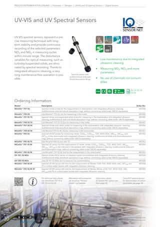 WTW catalog process instrumentation in water industry | PDF