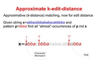 Approximate k-edit-distance Approximative ( k -distance) matching, now for edit distance Given string  x = abbacbbbababacabbbba  and  pattern  p = bbba  find all “almost”-occurrences of  p  ind  x x = a bba c bbba babacab b a bba 17 6 1 