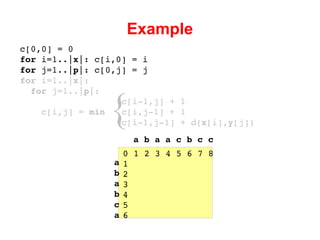 Wu Mamber (String Algorithms 2007) | PPT