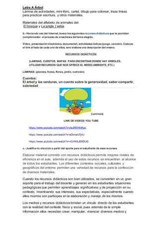 Letra A Árbol
Lámina de actividades, mini-libro, cartel, dibujo para colorear, traza líneas
para practicar escritura, y otros materiales.
Materiales del alfabeto de animales del:
El bosque y La jungla | selva
b.- Haciendo uso del Internet, busca lossiguientes recursosdidácticos que te permitan
complementar el proceso de enseñanza del tema elegido.
Video, presentación electrónica, documental, actividadeslúdicas(juego, canción). Colocas
el link al lado de cada uno de ellos, sino elabora una descripción del mismo.
RECURSOS DIDÁCTICOS
(LAMINAS, CUENTOS, MAPAS PARA ENCONTRAR DONDE HAY ARBOLES,
UTILIZAR RECURSOS QUE NOS OFRECE EL MEDIO AMBIENTE, ETC.)
LAMINAS: (plantas, frutas, flores, jardín, nutrición)
Cuentos:
El árbol y las verduras, un cuento sobre la generosidad, saber compartir,
sobriedad
(Laminas)
LINK DE VIDEOS YOU TUBE
https://www.youtube.com/watch?v=dwJRKH4vKpc
https://www.youtube.com/watch?v=eDimwrJ7jnU
https://www.youtube.com/watch?v=nCnWAJD0DUQ
c.- Justifica tu elección a partir del aporte para el estudiante de esosrecursos.
Elaborar material concreto con recursos didácticos permite mejores niveles de
eficiencia en el aula, además el uso de estos recursos se encuentran al alcance
de todos los estudiantes. Los diferentes contextos sociales, culturales y
geográficos del entorno permiten una variedad de recursos para la confección
de diversos materiales.
Cuando los recursos didácticos son bien utilizados, se convierten en un gran
soporte para el trabajo del docente y generan en los estudiantes situaciones
pedagógicas que permiten aprendizajes significativos y de proyección en su
contexto, incentivando sus intereses, sus expectativas, especialmente cuando
ellos mismos son partícipes en la elaboración y manejo de los mismos.
Los medios y recursos didácticos brindan un vínculo directo de los estudiantes
con la realidad del contexto físico y social, pues además de la simple
información ellos necesitan crear, manipular, vivenciar diversos medios y
 