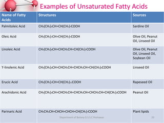 Examples of Unsaturated Fatty Acids
Name of Fatty
Acids
Structures Sources
Palmitoleic Acid CH3(CH2)5CH=CH(CH2)7COOH Sardine Oil
Oleic Acid CH3(CH2)7CH=CH(CH2)7COOH Olive Oil, Peanut
Oil, Linseed Oil
Linoleic Acid CH3(CH2)4CH=CHCH2CH=CH(CH2)7COOH Olive Oil, Peanut
Oil, Linseed Oil,
Soybean Oil
ϒ-linolenic Acid CH3(CH2)4CH=CHCH2CH=CHCH2CH=CH(CH2)4COOH Linseed Oil
Erucic Acid CH3(CH2)7CH=CH(CH2)11COOH Rapeseed Oil
Arachidonic Acid CH3(CH2)4CH=CHCH2CH=CHCH2CH=CHCH2CH=CH(CH2)3COOH Peanut Oil
Parinaric Acid CH3CH2CH=CHCH=CHCH=CH(CH2)7COOH Plant lipids
20Department of Botany G.S.S.C Peshawar.
 