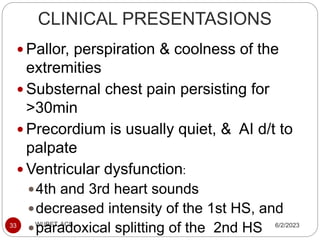 Hs Splitting wub ACS.pptx