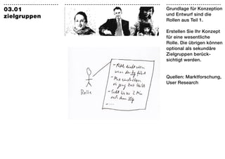 ---------------------------   -----------------------------------------------   ---------------------------
                              ------------------------------
03.01                                                                           Grundlage für Konzeption
                                                                                und Entwurf sind die
zielgruppen
                                                                                Rollen aus Teil 1.

                                                                                Erstellen Sie Ihr Konzept
                                                                                für eine wesentliche
                                                                                Rolle. Die übrigen können
                                                                                optional als sekundäre
                                                                                Zielgruppen berück-
                                                                                sichtigt werden.


                                                                                Quellen: Marktforschung,
                                                                                User Research
 