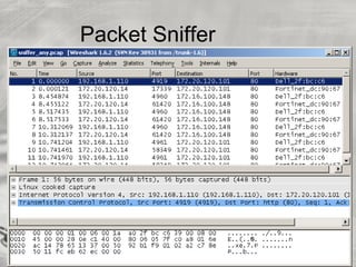 Packet Sniffer
 