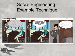 Social Engineering
Example Technique
 