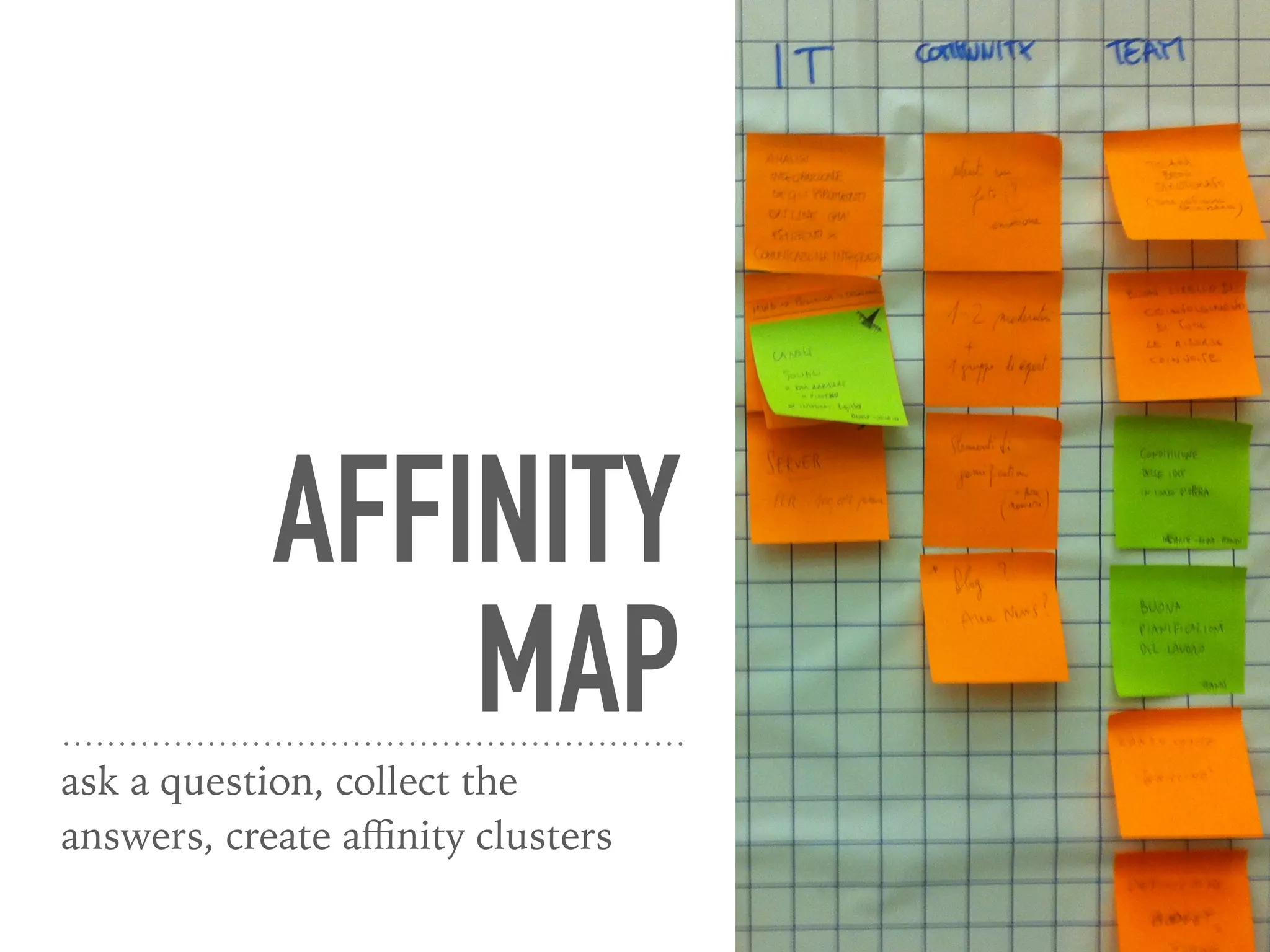 AFFINITY
MAP
ask a question, collect the
answers, create aﬃnity clusters
 