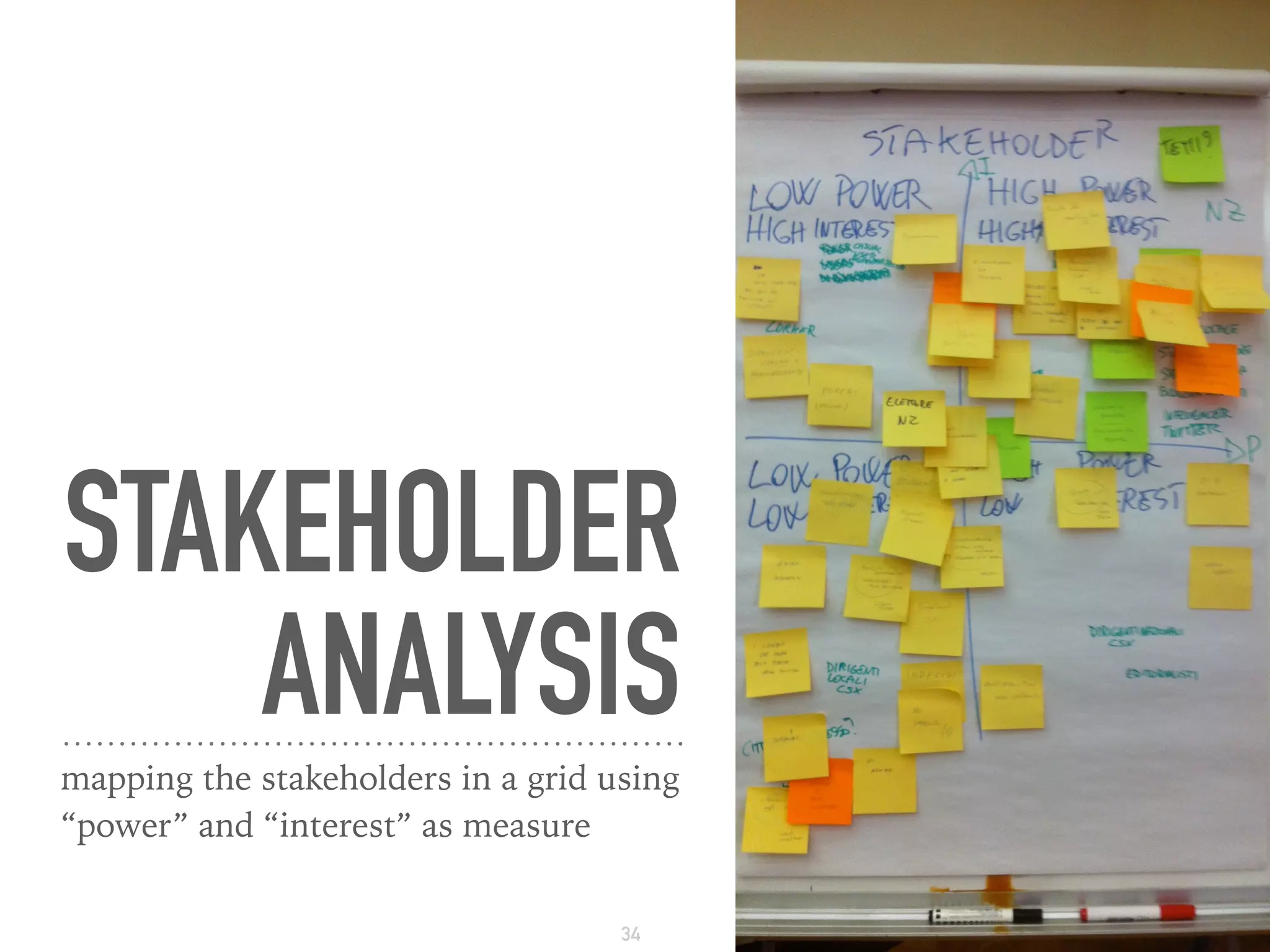 STAKEHOLDER 
ANALYSIS
mapping the stakeholders in a grid using
“power” and “interest” as measure
34
 