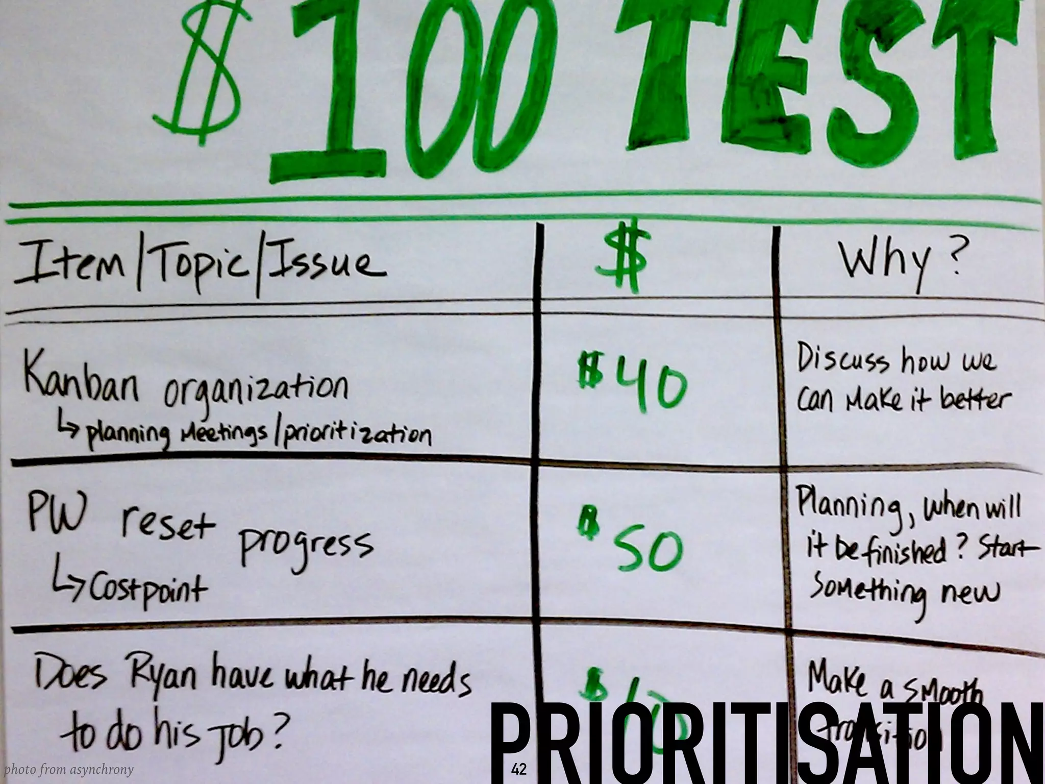 42
42photo from asynchrony
 