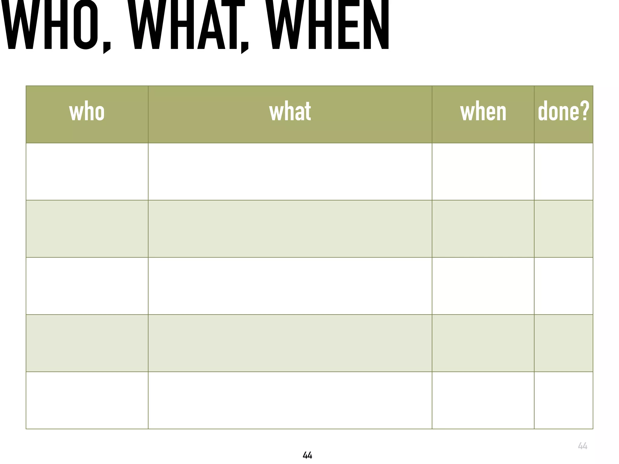44
44
WHO, WHAT, WHEN
who what when done?
 