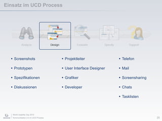 World Usability Day 2010
Kommunikation 2.0 im UCD Prozess
Einsatz im UCD Process
25
• Projektleiter
• User Interface Designer
• Grafiker
• Developer
• Telefon
• Mail
• Screensharing
• Chats
• Tasklisten
• Screenshots
• Prototypen
• Spezifikationen
• Diskussionen
 
